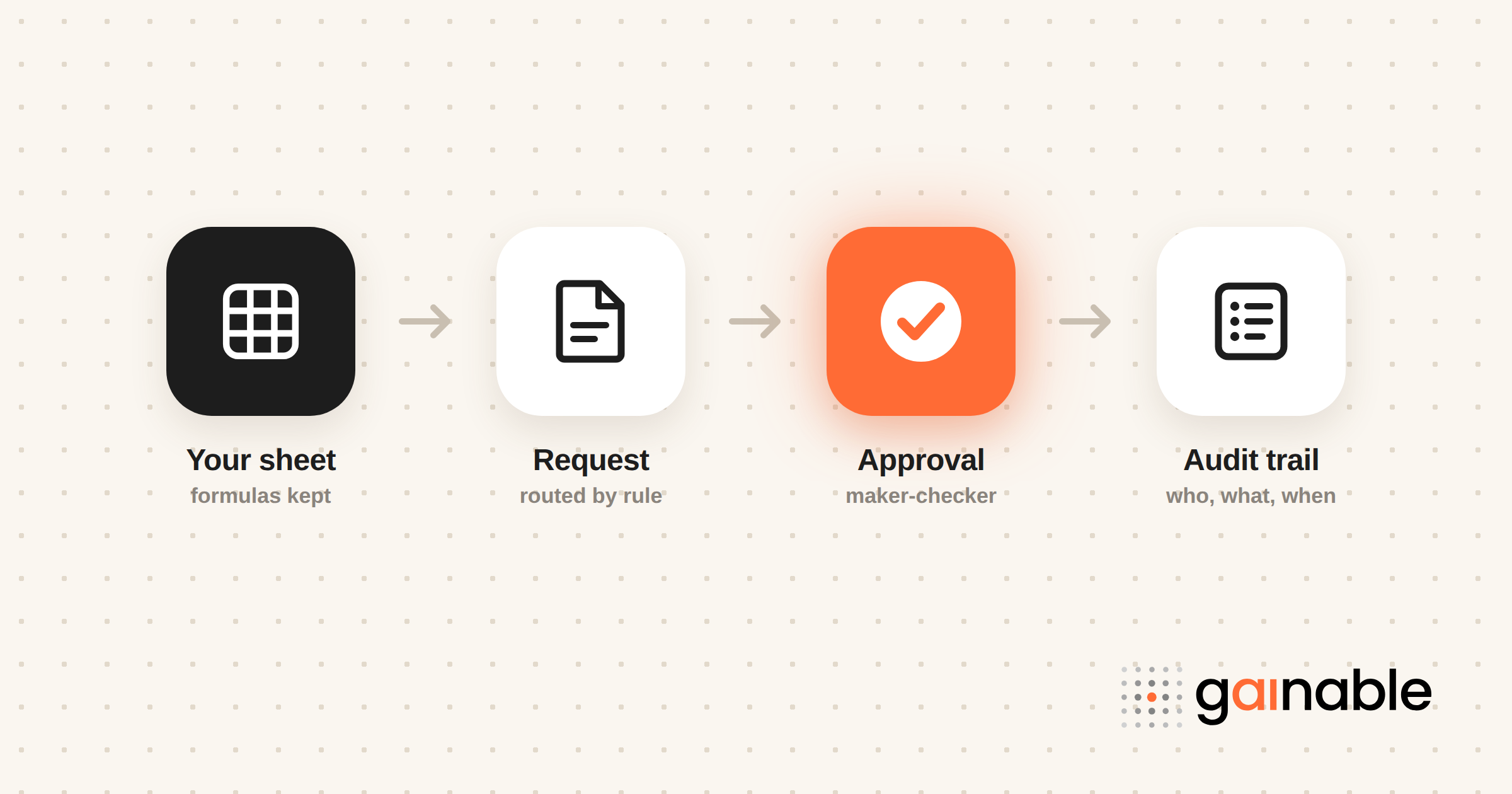 Preserve Spreadsheet Logic Migrating Approval Workflows for Ops Teams
