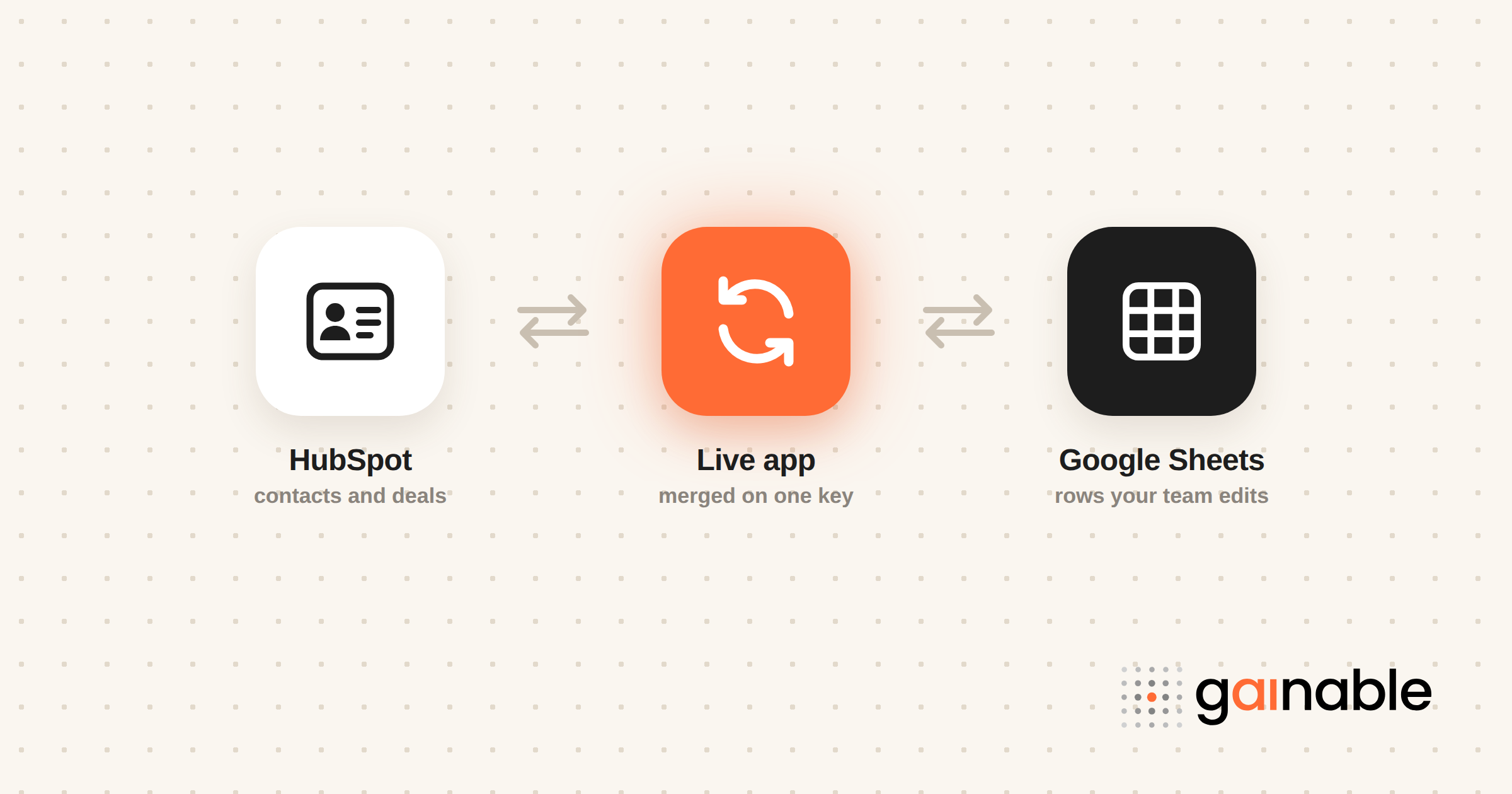 Ops Teams: Live HubSpot Google Sheets Sync from $99/month